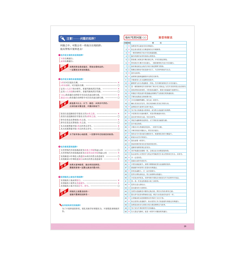 問題集 中国語版 | 教本・教材一覧 | 交通安全教育 教材サイト
